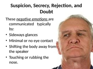 Secretively body language.pptx....................................... | PPTX