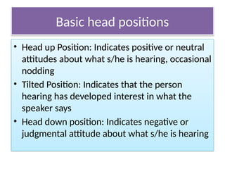 Mastering Body Language: Understanding Nonverbal Communication for ...