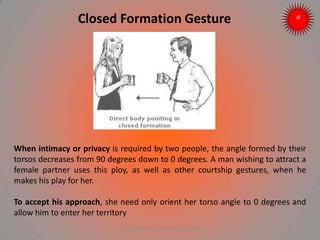 Closed Formation Gesture
When intimacy or privacy is required by two people, the angle formed by their
torsos decreases from 90 degrees down to 0 degrees. A man wishing to attract a
female partner uses this ploy, as well as other courtship gestures, when he
makes his play for her.
To accept his approach, she need only orient her torso angle to 0 degrees and
allow him to enter her territory
ARISE TRAINING & RESEARCH CENTER
 