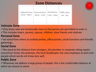 Zone Distances
Intimate Zone
Only those who are emotionally close to that person are permitted to enter it.
This includes lovers, parents, spouse, children, close friends and relatives
Personal Zone
we stand from others at cocktail parties, office parties, social functions and friendly
gatherings.
Social Zone
We stand at this distance from strangers, the plumber or carpenter doing repairs
around our home, the postman, the local shopkeeper, the new employee at work and
people whom we do not know very well.
Public Zone
Whenever we address a large group of people, this is the comfortable distance at
which we choose to stand.
ARISE TRAINING & RESEARCH CENTER
 