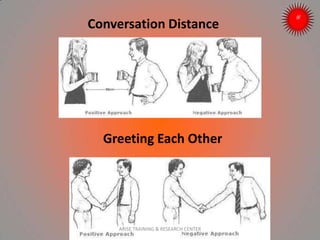 Conversation Distance
Greeting Each Other
ARISE TRAINING & RESEARCH CENTER
 