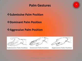 Palm Gestures
Submissive Palm Position
Dominant Palm Position
Aggressive Palm Position
ARISE TRAINING & RESEARCH CENTER
 