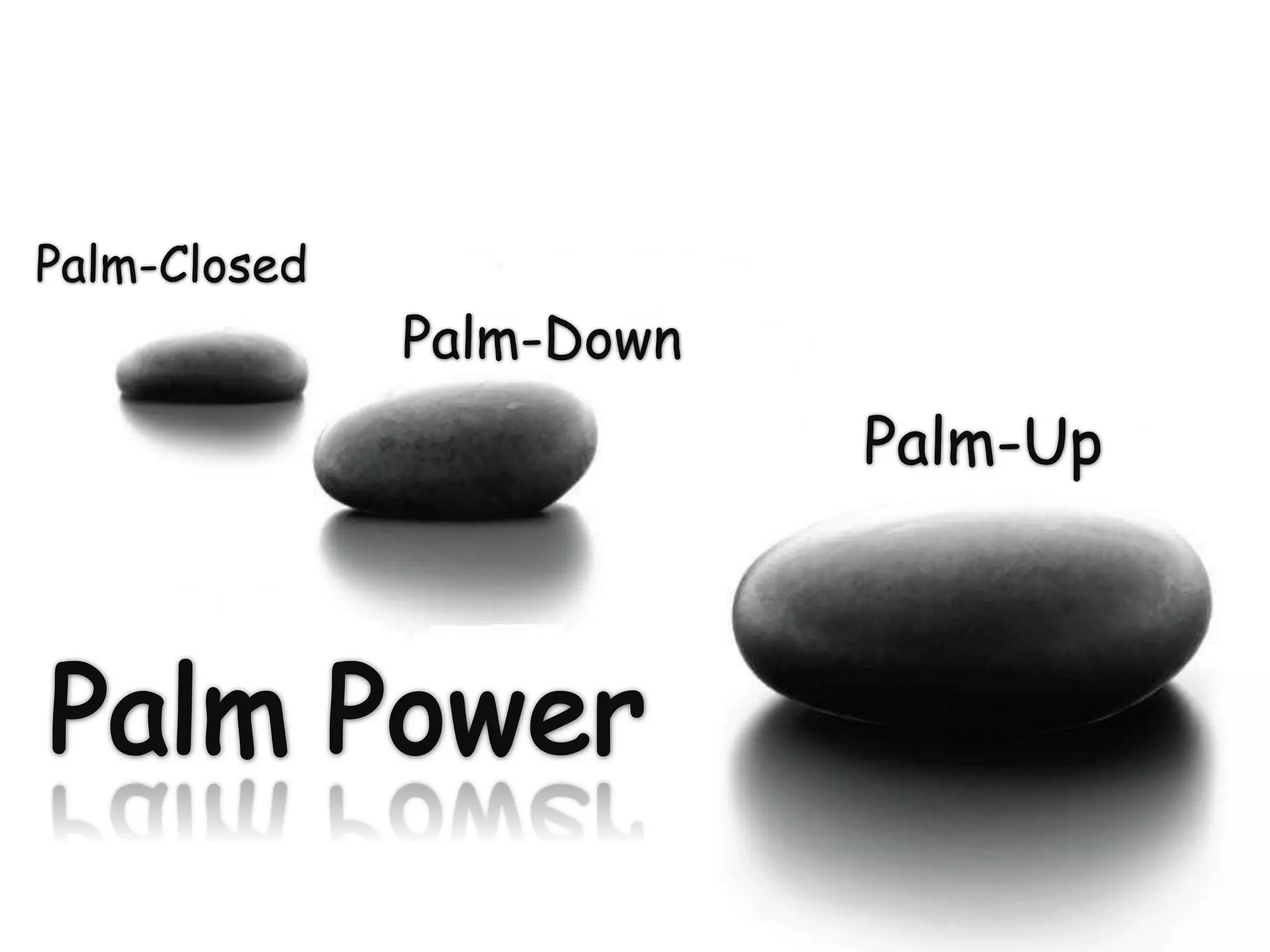 Palm-ClosedPalm-DownPalm-UpPalm Power