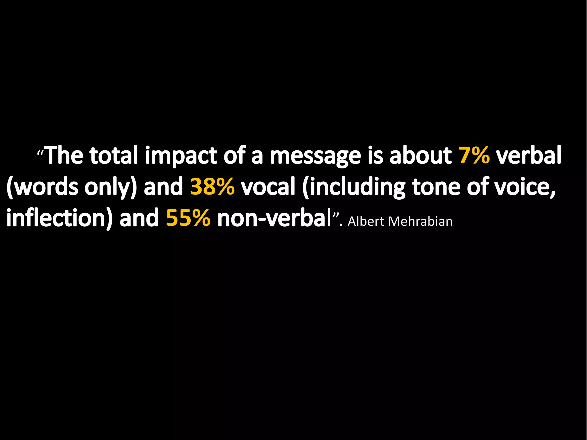 “The total impact of a message is about 7% verbal           (words only) and 38% vocal (including tone of voice, inflection) and 55% non-verbal”. Albert Mehrabian 
