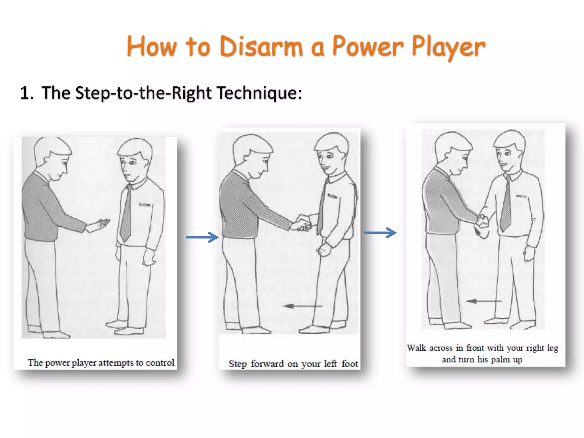How to Disarm a Power PlayerThe Step-to-the-Right Technique:
