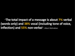 “The total impact of a message is about 7% verbal           (words only) and 38% vocal (including tone of voice, inflection) and 55% non-verbal”. Albert Mehrabian 