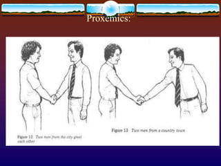 Proxemics:
 
