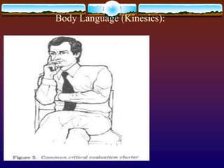 Body Language (Kinesics):
 