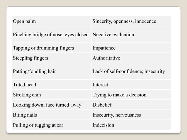 Body+language+(1) | PPTX | Parenting Babies and Toddlers | Parenting