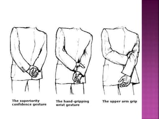 Management Body Language body language basics for managment people | PPT