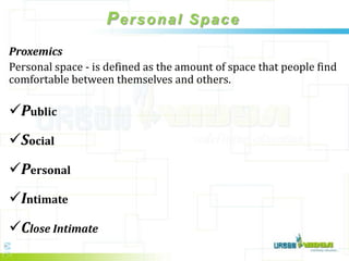 Personal Space
Proxemics
Personal space - is defined as the amount of space that people find
comfortable between themselves and others.

Public
Social
Personal
Intimate
Close Intimate
 