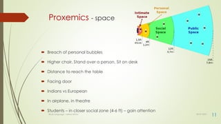 Proxemics - space
 Breach of personal bubbles
 Higher chair, Stand over a person, Sit on desk
 Distance to reach the table
 Facing door
 Indians vs European
 In airplane, in theatre
 Students – in closer social zone (4-6 ft) – gain attention
30-07-2021
Body language - Lekha Sishta
11
 
