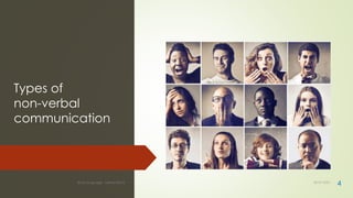 Types of
non-verbal
communication
30-07-2021
Body language - Lekha Sishta
4
 