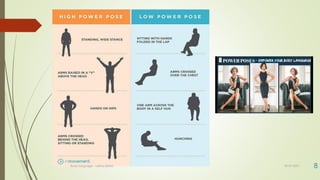 30-07-2021
Body language - Lekha Sishta 8
 