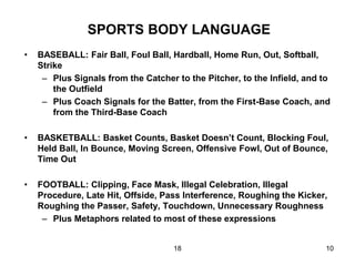 18 10
SPORTS BODY LANGUAGE
• BASEBALL: Fair Ball, Foul Ball, Hardball, Home Run, Out, Softball,
Strike
– Plus Signals from the Catcher to the Pitcher, to the Infield, and to
the Outfield
– Plus Coach Signals for the Batter, from the First-Base Coach, and
from the Third-Base Coach
• BASKETBALL: Basket Counts, Basket Doesn’t Count, Blocking Foul,
Held Ball, In Bounce, Moving Screen, Offensive Fowl, Out of Bounce,
Time Out
• FOOTBALL: Clipping, Face Mask, Illegal Celebration, Illegal
Procedure, Late Hit, Offside, Pass Interference, Roughing the Kicker,
Roughing the Passer, Safety, Touchdown, Unnecessary Roughness
– Plus Metaphors related to most of these expressions
 
