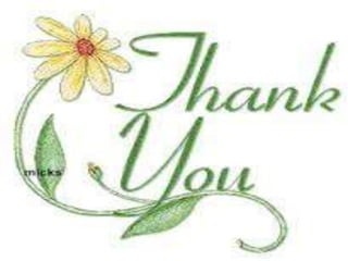 Body language in communication