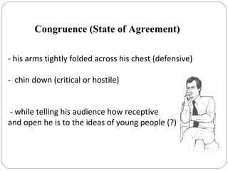 - his arms tightly folded across his chest (defensive)
- chin down (critical or hostile)
- while telling his audience how receptive
and open he is to the ideas of young people (?)
Congruence (State of Agreement)
 