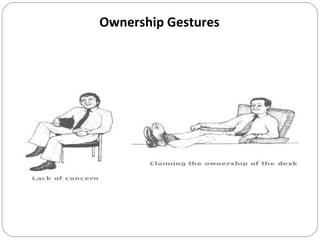 Ownership Gestures
 