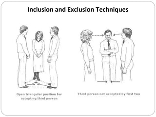 Inclusion and Exclusion Techniques
 