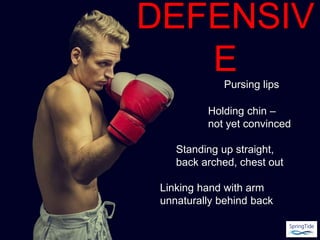 Body language translated | PPTX