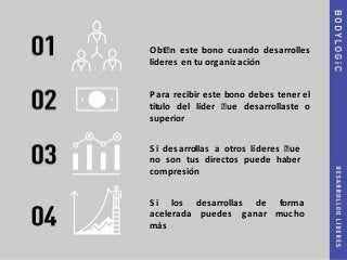 Obtén este bono cuando desarrolles
líderes en tu organización
Para recibir este bono debes tener el
título del líder que desarrollaste o
superior
Si desarrollas a otros líderes que
no son tus directos puede haber
compresión
Si los desarrollas de forma
acelerada puedes ganar mucho
más
 