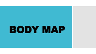 BODY MAP.pptxsassedfddddffgfgfgfgsssssssss | PPTX