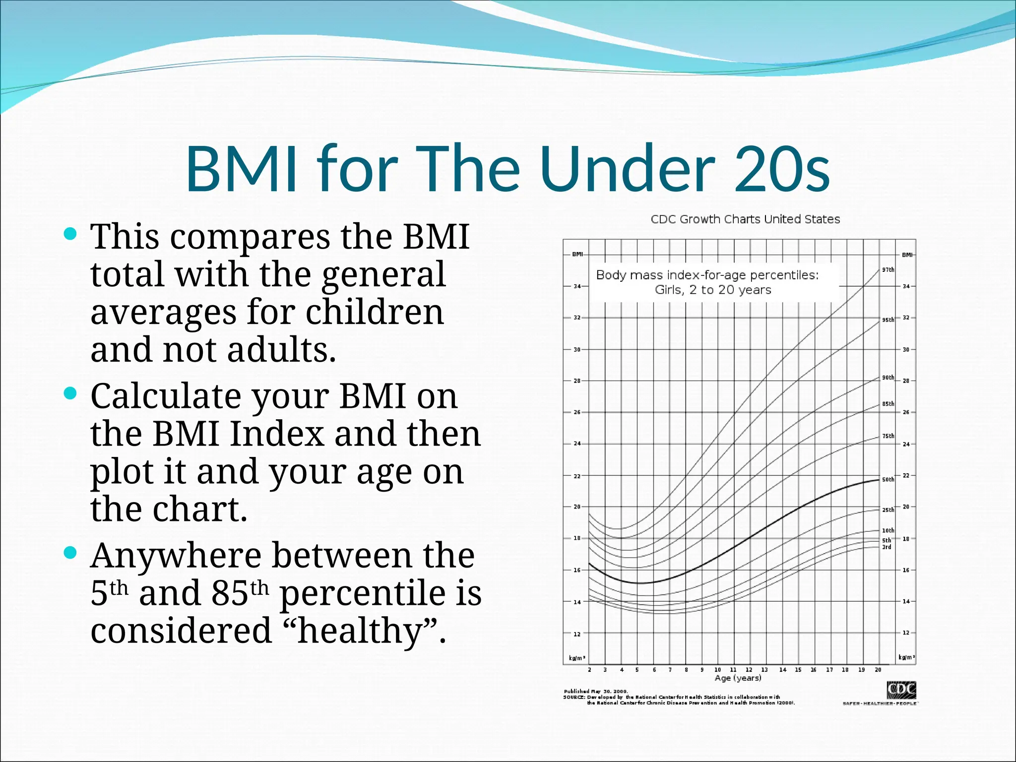 BMI for The Under 20s
 This compares the BMI
total with the general
averages for children
and not adults.
 Calculate your BMI on
the BMI Index and then
plot it and your age on
the chart.
 Anywhere between the
5th
and 85th
percentile is
considered “healthy”.
 