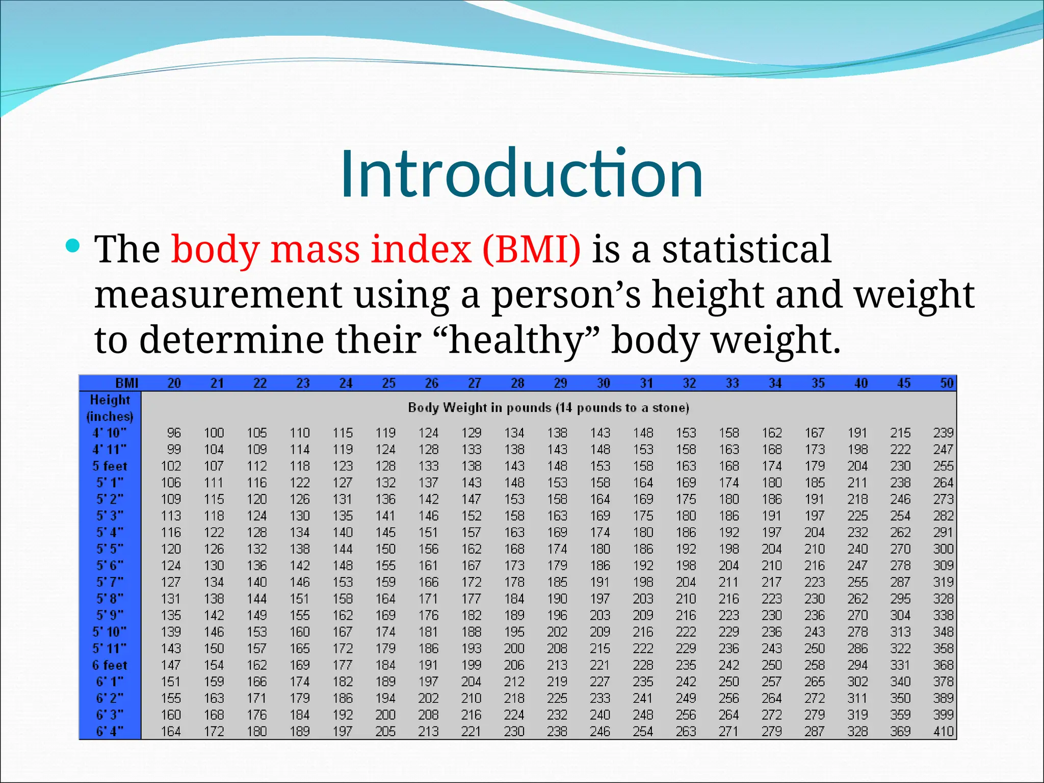 Introduction
 The body mass index (BMI) is a statistical
measurement using a person’s height and weight
to determine their “healthy” body weight.
 