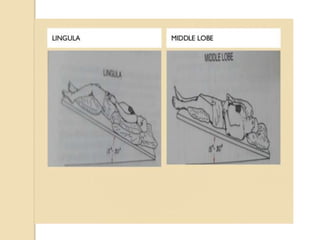 Body Mechanics..pptx