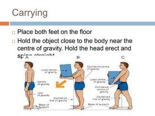 Carrying
 Place both feet on the floor
 Hold the object close to the body near the
centre of gravity. Hold the head erect and
spine straight
 
