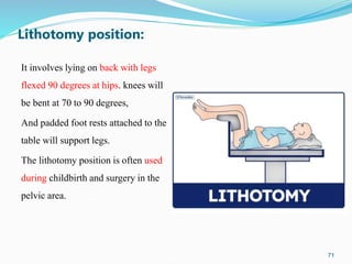 Body Mechanics, Positioning & Moving ..ppt