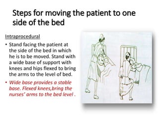 Steps for moving the patient to one
side of the bed
Intraprocedural
• Stand facing the patient at
the side of the bed in which
he is to be moved. Stand with
a wide base of support with
knees and hips flexed to bring
the arms to the level of bed.
• Wide base provides a stable
base. Flexed knees,bring the
nurses’ arms to the bed level .
 