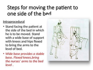 Steps for moving the patient to
one side of the bed
Intraprocedural
• Stand facing the patient at
the side of the bed in which
he is to be moved. Stand
with a wide base of support
with knees and hips flexed
to bring the arms to the
level of bed.
• Wide base provides a stable
base. Flexed knees,bring
the nurses’ arms to the bed
level .
 