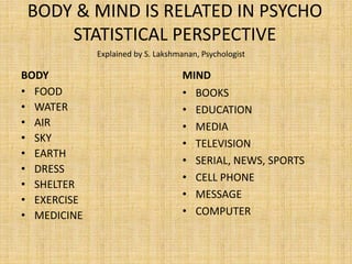 BODY & MIND IS RELATED IN PSYCHO
STATISTICAL PERSPECTIVE
BODY
• FOOD
• WATER
• AIR
• SKY
• EARTH
• DRESS
• SHELTER
• EXERCISE
• MEDICINE
MIND
• BOOKS
• EDUCATION
• MEDIA
• TELEVISION
• SERIAL, NEWS, SPORTS
• CELL PHONE
• MESSAGE
• COMPUTER
Explained by S. Lakshmanan, Psychologist
 