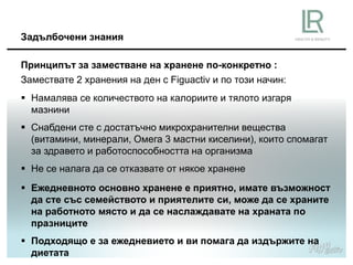Принципът за заместване на хранене по-конкретно :
Замествате 2 хранения на ден с Figuactiv и по този начин:
Задълбочени знания
 Намалява се количеството на калориите и тялото изгаря
мазнини
 Снабдени сте с достатъчно микрохранителни вещества
(витамини, минерали, Омега 3 мастни киселини), които спомагат
за здравето и работоспособността на организма
 Не се налага да се отказвате от някое хранене
 Ежедневното основно хранене е приятно, имате възможност
да сте със семейството и приятелите си, може да се храните
на работното място и да се наслаждавате на храната по
празниците
 Подходящо е за ежедневието и ви помага да издържите на
диетата
 