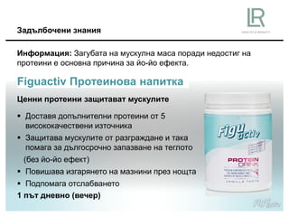Figuactiv Протеинова напитка
Информация: Загубата на мускулна маса поради недостиг на
протеини е основна причина за йо-йо ефекта.
Задълбочени знания
Ценни протеини защитават мускулите
 Доставя допълнителни протеини от 5
висококачествени източника
 Защитава мускулите от разграждане и така
помага за дългосрочно запазване на теглото
(без йо-йо ефект)
 Повишава изгарянето на мазнини през нощта
 Подпомага отслабването
1 път дневно (вечер)
 