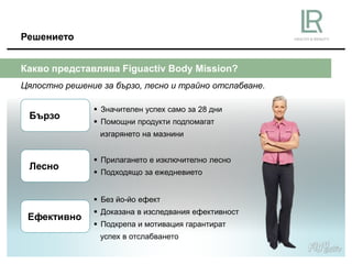Решението
Какво представлява Figuactiv Body Mission?
Цялостно решение за бързо, лесно и трайно отслабване.
Ефективно
 Без йо-йо ефект
 Доказана в изследвания ефективност
 Подкрепа и мотивация гарантират
успех в отслабването
Лесно
 Прилагането е изключително лесно
 Подходящо за ежедневието
Бързо
 Значителен успех само за 28 дни
 Помощни продукти подпомагат
изгарянето на мазнини
 