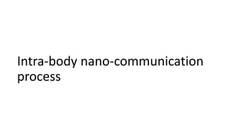 Intra-body nano-communication
process
 