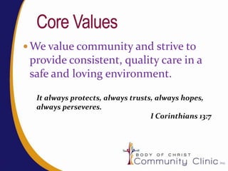 Body Of Christ Community Clinic | PPTX