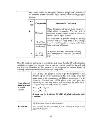 11
The RP then divides the participants into small groups, each consisting of
4-5 members. The facilitator will assign some activities to each group for
analysis.
Gr
oup
Components Problems for Case Study
1
2
3
Openness
Identifying
Strengths and
weaknesses
Accepting
self as it is
Please depict yourself as you think you are, by
either writing or drawing. You can write a
paragraph, a poem, a song, paint a picture or an
abstract form to depict yourself.
Use worksheets or provide cutting and pasting
activities such as: “Things I like to do”, “Things
I am Good at,” to reinforce strengths and to help
build individual self-esteem.
As a group, write a social story about feeling
good about yourself. Each child could create a
page.
Allow 10 minutes to each group to complete the task given. Then the RP will instruct the
participants to speak for 4 minutes on their experiences while completing the task and
how they were able to find out their true self. Further, the groups are assigned the task of
inventing similar interventions for the rest of the components.
Integrating self
awareness skill
in school
subjects
The R.P asks the groups to locate scope for integration of the
different aspects of self awareness in their own subject areas that
would cater to the development of different dimensions of self-
awareness. Adequate time will be given to the participants for
completing this task, then present their task before the whole group.
The group may work on the following formats.
Name of the subjects:
Name of the topic:
Strategy used for developing life skills (Detailed elaboration with
examples):
Assessment
Self Evaluation Scale on Self awareness:
Rate yourself on the following 3-point scale by ticking in the
appropriate column
 