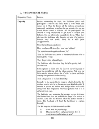 111
3. TRANSACTIONAL MODEL
Discussion Points Process
Empathy Before introducing the topic, the facilitator gives each
participant a balloon and asks them to write their own
names on it. Then he throws all the balloons around and
asks each participant to collect in one minute the one on
which his/her name is written. All the participants run
around in deep excitement to get hold of his/her own
balloon. No one obviously succeeds to do so. When they
give up, the facilitator asks them to get hold of whichever
balloon they can reach. They do it with great
disappointment.
Now the facilitator asks them:
Have you been able to collect your own balloon?
The participants disappointedly say ‘No’.
Then the facilitator asks them to hand the balloons over to
their rightful owner.
They do so with a relieved heart.
The facilitator asks them how they feel after getting their
own balloon.
S/he explains to them how we can win our own peace of
mind by empathizing with the other persons. And how our
little acts for others bring a lot of relief to them and helps
develop interpersonal understanding.
Then s/he goes on to explain Empathy:
Empathy is the capability to perceive what Life is like for
another person who Is in distress or some kind of crisis? It
enables a person to realize and accept other individuals
along with their respective behaviour pattern even if it is
different from ours.
The facilitator puts up poster that shows a person stretching
out his/her hand in a bid to hold the finger of a person in
distress. S/he asks the trainers what the picture meant to
them. The feedback will lead the facilitator to explain
Empathy
The RP may use facilitative questions like:
i) What does the picture say?
ii) The picture shows a physical action, does it
create any mental reaction in you?
 