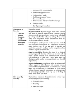 113
 promotes polite communication
 Enables taking perspectives
 Address others’ needs.
 Enables acceptance of others.
 Enhances tolerance.
 Promotes sense of respect for others feelings
 Prevents conflict
 Develops insight into others
Components of
Empathy
 Objective
outlook
 Sensitivity
 Social
responsibility
 Respect for
humanity
Discussion method
Objective outlook: A person bogged down in his/ her own
little world, is unable to reach to others .Empathy is a skill
that serves to develop an objective outlook in the individual
by setting aside his/ her subjective feeling. As a person
learns to see things from another person’s view point, he/
she develop an objective outlook.
Sensitivity: To see things from another person’s point of
view requires a sensitive mind. We can properly recognize
others feelings, only if we are able to sharpen our
sensitivity. A sensitive mind can develop insight into others
mind and empathize with him/ her.
Social responsibility: To think for others is to think of
society in general. Empathy is known as a social call. It
helps a person develop social interaction that involves
responsibility of the individual. Feeling with others by
placing oneself in another person’s position is part of social
responsibility.
Respect for humanity: As a human being, we are supposed
to have respect for fellow humans. It is a mutual process.
Unless we have respect for others, we cannot expect it from
others. The health of the society depends on these mutual
feelings. Empathy is a skill that provides us with the scope
of developing respect for others by way of looking at
things from others view point.
How to develop
Empathy
The facilitator explains to the participants the various ways
of developing the skill of empathy:
 Group discussion
 Role-Play
 Switching Roles
 