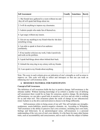 12
Self Assessment Usually Sometimes Rarely
1. My friends have gathered in a room without me and
they all will speak bad things about me.
2. I will do anything to impress my classmates.
3. I admire people who make fun of themselves.
4. I get angry without any reason.
5. I do not say anything to my friend when he/ she does
something wrong.
6. I am able to speak in front of an audience
confidently.
7. If my teacher criticizes my work, I take it positively
and work on the problem.
8. I speak bad things about others behind their back.
9. I disturb the stray dog in my colony with my friends.
10. I can speak to my friends about anything.
Note: The score in each column gives an indication of one’s strengths as well as areas to
improve on. This scale will help to reflect and introspect so that one can work on
enhancing one’s self awareness skills.
4. RESOURCE MATERIAL FOR PARTICIPANTS
Concept of Self Awareness
The definition of self awareness holds the key to positive change. Self-awareness is the
ultimate enabler. Without learning knowledge of us (which is another way of defining
self awareness) there would be no hope for conscious, positive change. By developing
self-awareness, we can take a good look at ourselves, our lives and see what is working
for us and what isn't. This awareness plants the seeds of change in our subconscious
mind. It plants in us the drive and motivation to choose to do things differently.
Self-awareness refers to being aware of our self. 'Our self includes our strengths-
weaknesses, assets-liabilities, positive-negative elements, etc. According to Wikipedia,
"Self awareness is the ability to perceive one's own existence, including one's own traits,
feelings and behaviours. In an epistemological sense, self-awareness is a personal
understanding of the very core of one's own identity. It is the basis for many other human
traits, such as accountability and consciousness, and as such is often the subject of debate
 