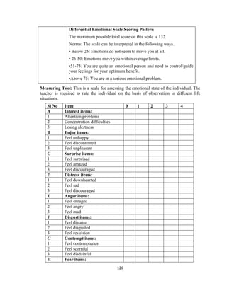 126
Differential Emotional Scale Scoring Pattern
The maximum possible total score on this scale is 132.
Norms: The scale can be interpreted in the following ways.
• Below 25: Emotions do not seem to move you at all.
• 26-50: Emotions move you within average limits.
•51-75: You are quite an emotional person and need to control/guide
your feelings for your optimum benefit.
•Above 75: You are in a serious emotional problem.
Measuring Tool: This is a scale for assessing the emotional state of the individual. The
teacher is required to rate the individual on the basis of observation in different life
situations.
Sl No Item 0 1 2 3 4
A Interest items:
1 Attention problems
2 Concentration difficulties
3 Losing alertness
B Enjoy items:
1 Feel unhappy
2 Feel discontented
3 Feel unpleasant
C Surprise items:
1 Feel surprised
2 Feel amazed
3 Feel discouraged
D Distress items:
1 Feel downhearted
2 Feel sad
3 Feel discouraged
E Anger items:
1 Feel enraged
2 Feel angry
3 Feel mad
F Disgust items:
1 Feel distaste
2 Feel disgusted
3 Feel revulsion
G Contempt items:
1 Feel contemptuous
2 Feel scornful
3 Feel disdainful
H Fear items:
 