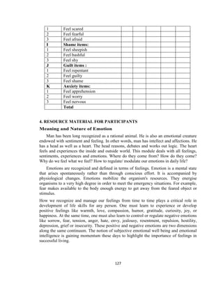 127
4. RESOURCE MATERIAL FOR PARTICIPANTS
Meaning and Nature of Emotion
Man has been long recognized as a rational animal. He is also an emotional creature
endowed with sentiment and feeling. In other words, man has intellect and affections. He
has a head as well as a heart. The head reasons, debates and works out logic. The heart
feels and experiences the inside and outside world. This module deals with all feelings,
sentiments, experiences and emotions. Where do they come from? How do they come?
Why do we feel what we feel? How to regulate/ modulate our emotions in daily life?
Emotions are recognized and defined in terms of feelings. Emotion is a mental state
that arises spontaneously rather than through conscious effort. It is accompanied by
physiological changes. Emotions mobilize the organism's resources. They energise
organisms to a very high degree in order to meet the emergency situations. For example,
fear makes available to the body enough energy to get away from the feared object or
stimulus.
How we recognize and manage our feelings from time to time plays a critical role in
development of life skills for any person. One must learn to experience or develop
positive feelings like warmth, love, compassion, humor, gratitude, curiosity, joy, or
happiness. At the same time, one must also learn to control or regulate negative emotions
like sorrow, fear, tension, anger, hate, envy, jealousy, resentment, repulsion, hostility,
depression, grief or insecurity. These positive and negative emotions are two dimensions
along the same continuum. The notion of subjective emotional well being and emotional
intelligence is gaining momentum these days to highlight the importance of feelings in
successful living.
1 Feel scared
2 Feel fearful
3 Feel afraid
I Shame items:
1 Feel sheepish
2 Feel bashful
3 Feel shy
J Guilt items :
1 Feel repentant
2 Feel guilty
3 Feel shame
K Anxiety items:
1 Feel apprehension
2 Feel worry
3 Feel nervous
Total
 