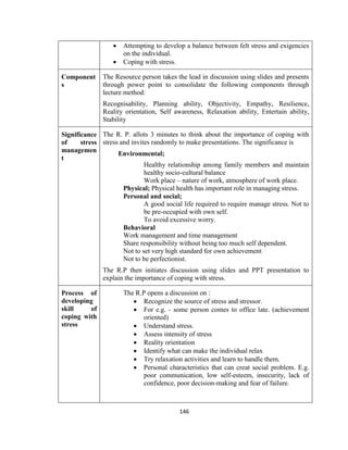 146
 Attempting to develop a balance between felt stress and exigencies
on the individual.
 Coping with stress.
Component
s
The Resource person takes the lead in discussion using slides and presents
through power point to consolidate the following components through
lecture method:
Recognisability, Planning ability, Objectivity, Empathy, Resilience,
Reality orientation, Self awareness, Relaxation ability, Entertain ability,
Stability
Significance
of stress
managemen
t
The R. P. allots 3 minutes to think about the importance of coping with
stress and invites randomly to make presentations. The significance is
Environmental;
Healthy relationship among family members and maintain
healthy socio-cultural balance
Work place – nature of work, atmosphere of work place.
Physical; Physical health has important role in managing stress.
Personal and social;
A good social life required to require manage stress. Not to
be pre-occupied with own self.
To avoid excessive worry.
Behavioral
Work management and time management
Share responsibility without being too much self dependent.
Not to set very high standard for own achievement
Not to be perfectionist.
The R.P then initiates discussion using slides and PPT presentation to
explain the importance of coping with stress.
Process of
developing
skill of
coping with
stress
The R.P opens a discussion on :
 Recognize the source of stress and stressor.
 For e.g. - some person comes to office late. (achievement
oriented)
 Understand stress.
 Assess intensity of stress
 Reality orientation
 Identify what can make the individual relax
 Try relaxation activities and learn to handle them.
 Personal characteristics that can creat social problem. E.g.
poor communication, low self-esteem, insecurity, lack of
confidence, poor decision-making and fear of failure.
 