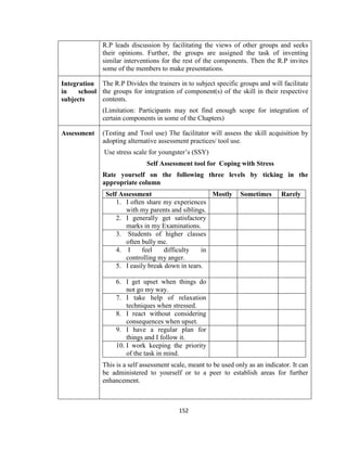 152
R.P leads discussion by facilitating the views of other groups and seeks
their opinions. Further, the groups are assigned the task of inventing
similar interventions for the rest of the components. Then the R.P invites
some of the members to make presentations.
Integration
in school
subjects
The R.P Divides the trainers in to subject specific groups and will facilitate
the groups for integration of component(s) of the skill in their respective
contents.
(Limitation: Participants may not find enough scope for integration of
certain components in some of the Chapters)
Assessment (Testing and Tool use) The facilitator will assess the skill acquisition by
adopting alternative assessment practices/ tool use.
Use stress scale for youngster’s (SSY)
Self Assessment tool for Coping with Stress
Rate yourself on the following three levels by ticking in the
appropriate column
Self Assessment Mostly Sometimes Rarely
1. I often share my experiences
with my parents and siblings.
2. I generally get satisfactory
marks in my Examinations.
3. Students of higher classes
often bully me.
4. I feel difficulty in
controlling my anger.
5. I easily break down in tears.
6. I get upset when things do
not go my way.
7. I take help of relaxation
techniques when stressed.
8. I react without considering
consequences when upset.
9. I have a regular plan for
things and I follow it.
10. I work keeping the priority
of the task in mind.
This is a self assessment scale, meant to be used only as an indicator. It can
be administered to yourself or to a peer to establish areas for further
enhancement.
 