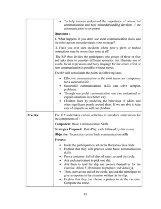 23
 To help trainees understand the importance of non-verbal
communication and how misunderstanding develops if the
communication is not proper.
Questions :
1. What happens if you don't use clear communication skills and
the other person misunderstands your message?
2. Have you ever seen incidents where poorly given or rushed
instructions may be worse than none at all?
The R.P then divides the participants into groups of three or four
and asks them to consider different scenarios that illustrate use of
words, facial expressions and body language for maximum effect or
how communication is possible without words.
The RP will consolidate the points in following lines.
 Effective communication is the most important component
for a successful life.
 Successful communications skills can solve complex
problems.
 Through successful communication one can understand or
explain situations in a better way.
 Children learn by modeling the behaviour of adults and
other significant people around them. If we are able to take
care of etiquette so will our children.
Practice The R.P undertakes certain activities to introduce intervention for
the components of :
Component: Basic Communication Skills
Strategies Proposed: Role-Play, each followed by discussion.
Objective: To practice certain basic communication skills
Process:
 Invite the participants to sit on the floor/chair in a circle.
 Explain that they will practice some basic communication
skills.
 Pass a container, full of slips of paper, around the circle.
 Ask each participant to pick one slip.
 Ask them to read the slip and prepare themselves for the
exercise. Allow 5-10 minutes to prepare (individually).
 Then, start at one end of the circle, and ask the participant to
give a response to the situation written on the slip.
 Explain that they can choose a partner to do the exercise.
Complete the circle.
 