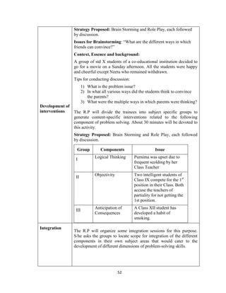52
Development of
interventions
Strategy Proposed: Brain Storming and Role Play, each followed
by discussion.
Issues for Brainstorming: “What are the different ways in which
friends can convince?”
Context, Essence and background:
A group of std X students of a co-educational institution decided to
go for a movie on a Sunday afternoon. All the students were happy
and cheerful except Neetu who remained withdrawn.
Tips for conducting discussion:
1) What is the problem issue?
2) In what all various ways did the students think to convince
the parents?
3) What were the multiple ways in which parents were thinking?
The R.P will divide the trainees into subject specific groups to
generate content-specific interventions related to the following
component of problem solving. About 30 minutes will be devoted to
this activity.
Strategy Proposed: Brain Storming and Role Play, each followed
by discussion.
Group Components Issue
I
Logical Thinking Purnima was upset due to
frequent scolding by her
Class Teacher
II
Objectivity Two intelligent students of
Class IX compete for the 1st
position in their Class. Both
accuse the teachers of
partiality for not getting the
1st position.
III
Anticipation of
Consequences
A Class XII student has
developed a habit of
smoking.
Integration
The R.P will organize some integration sessions for this purpose.
S/he asks the groups to locate scope for integration of the different
components in their own subject areas that would cater to the
development of different dimensions of problem-solving skills.
 