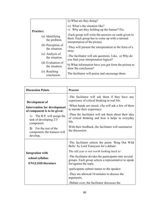 80
Practice:
(a) Identifying
the problem.
(b) Perception of
the situation.
(c) Analysis of
the situation.
(d) Evaluation of
the situation.
(e) Reaching
conclusion.
ii) What are they doing?
iv) What’s the situation like?
v) Why are they holding up the banner? Etc.
-Each group will write the answers on cards given to
them. Each group has to come up with a rational
interpretation of the picture
-They will present the interpretation in the form of a
story.
-The facilitator will ask questions. Like, a) Why do
you find your interpretation logical?
b) What information have you got form the picture to
draw the conclusion?
The facilitator will praise and encourage them.
Discussion Points Process
Development of
Intervention for development
of component is to be given:
1) The R.P. will assign the
task of developing 2/3
component.
2) For the rest of the
component, the trainees will
develop.
-The facilitator will ask them if they have any
experience of critical thinking in real life.
-When hands are raised, s/he will ask a few of them
to narrate their experience.
-Then the facilitator will ask them about their idea
of critical thinking and how it helps in everyday
life.
With their feedback, the facilitator will summarize
the discussion.
Integration with
school syllabus
ENGLISH literature
-The facilitator selects the poem ‘Ring Out Wild
Bells’ by Lord Tennyson for a debate:
The old year is not worth looking back to’
-The facilitator divides the participants into several
groups. Each group selects a representative to speak
for/against the topic.
-participants submit names to the speaker.
-They are allowed 10 minutes to discuss the
arguments.
-Debate over; the facilitator discusses the
 